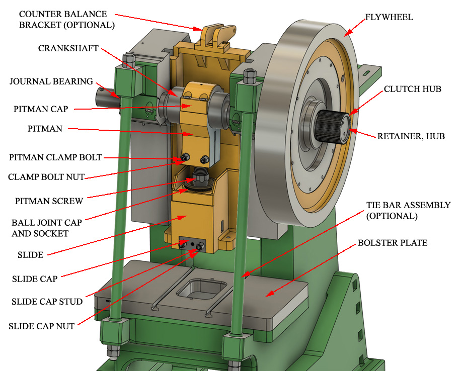 ST Parts Breakdown